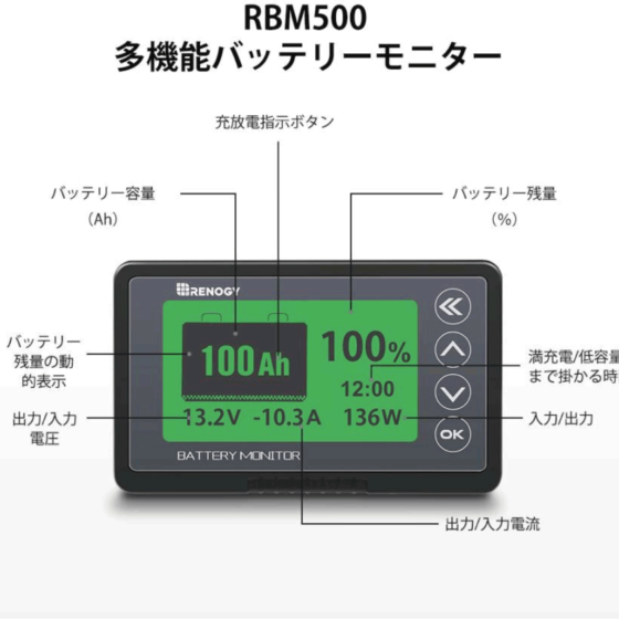 rbm500