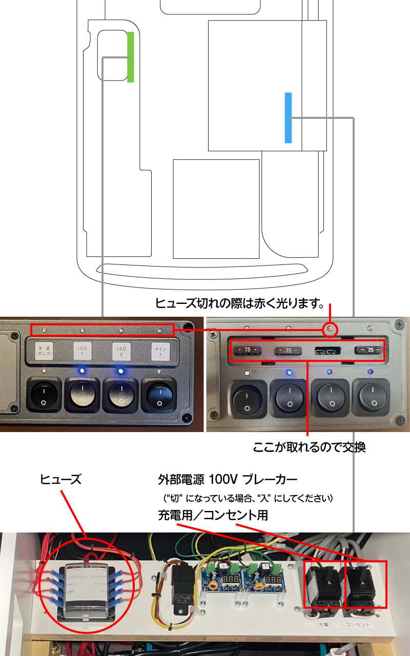 ヒューズ